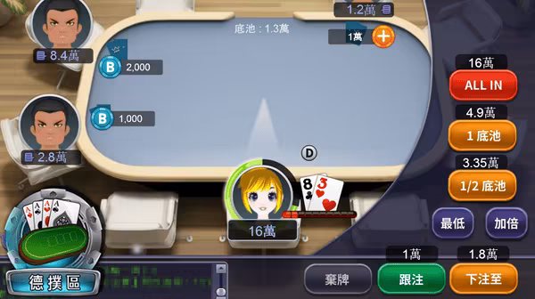 宅神爺官網有提供非常詳盡的遊戲介紹